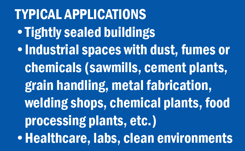 Product Page – Applications – Separated Combustion Duct Furnace Model DFS Typical applications of separated combustion duct furnaces